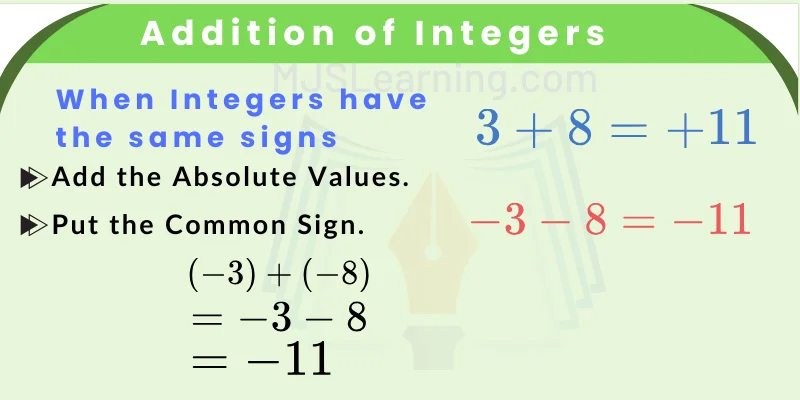 How to Add Integers