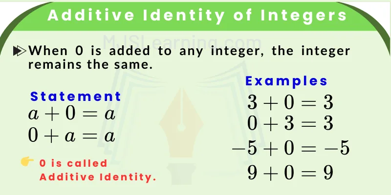 what is additive identity