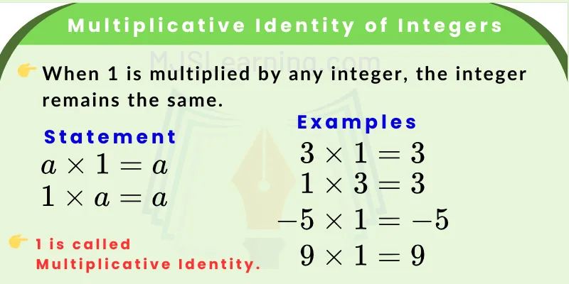 What is Multiplicative Identity