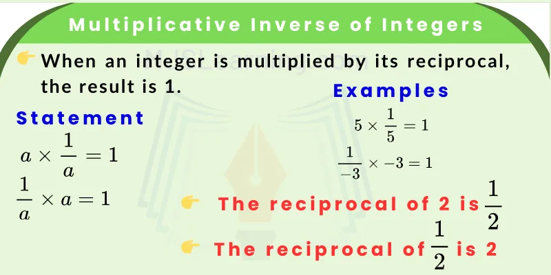 What is Multiplicative Inverse 